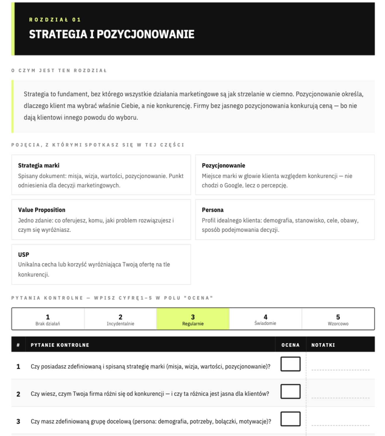 Rozdział 01 — Strategia i pozycjonowanie